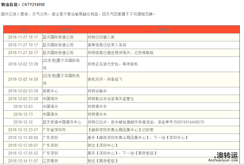 傲游截图20181221085920.png