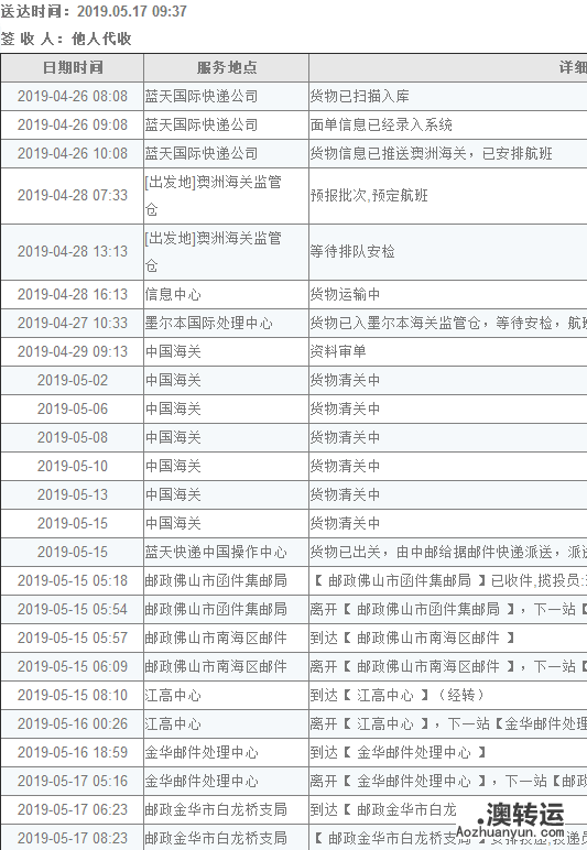 QQ图片20190517151425.png